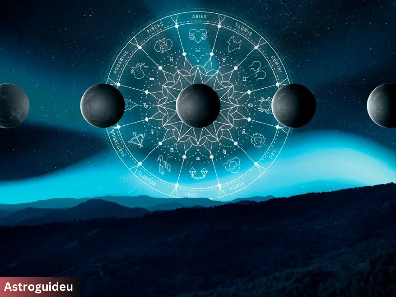 Zodiac Signs and planets in an image